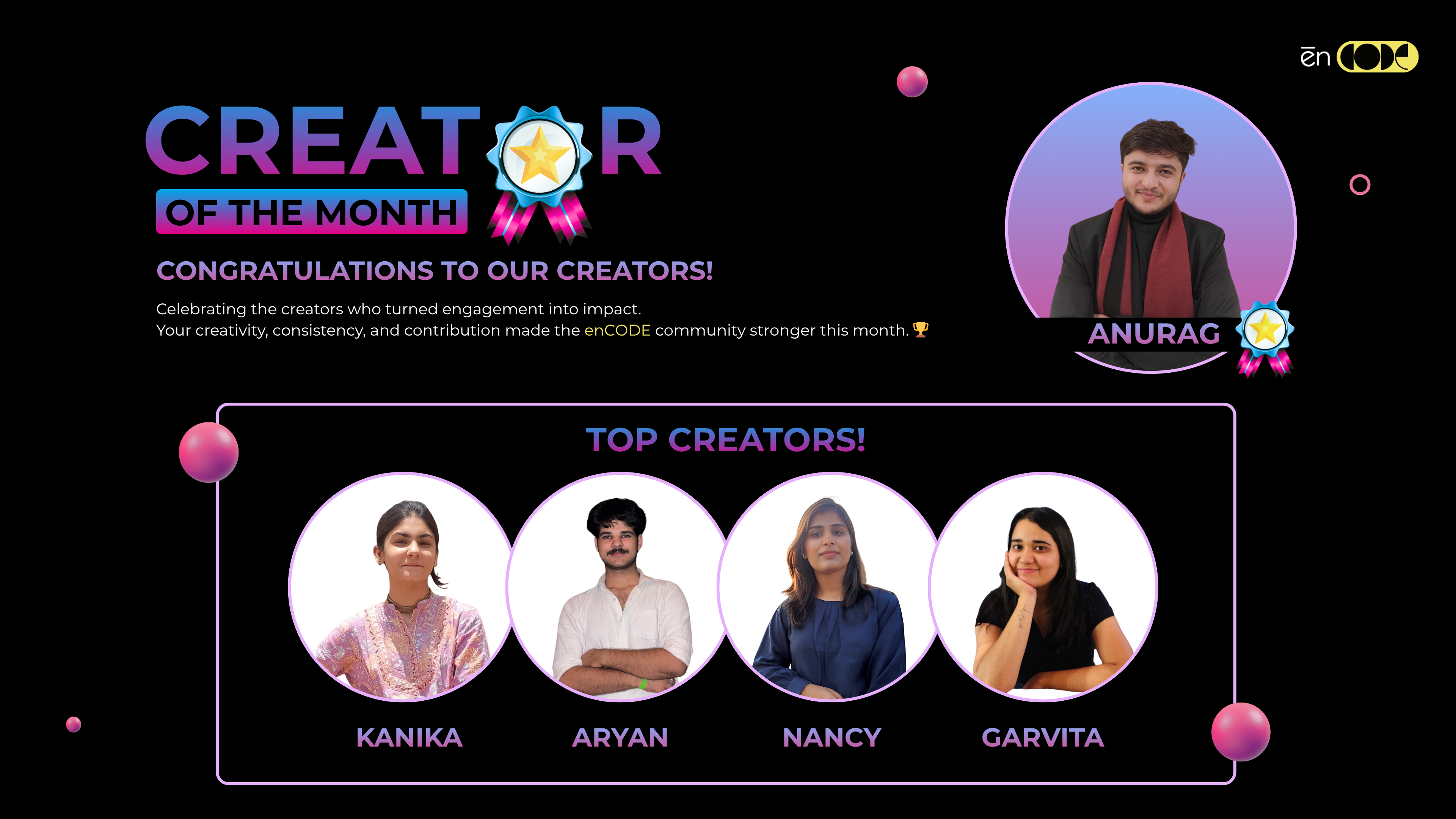 enCODE Community- Meet Our Top Contributors of the April Month 🏆