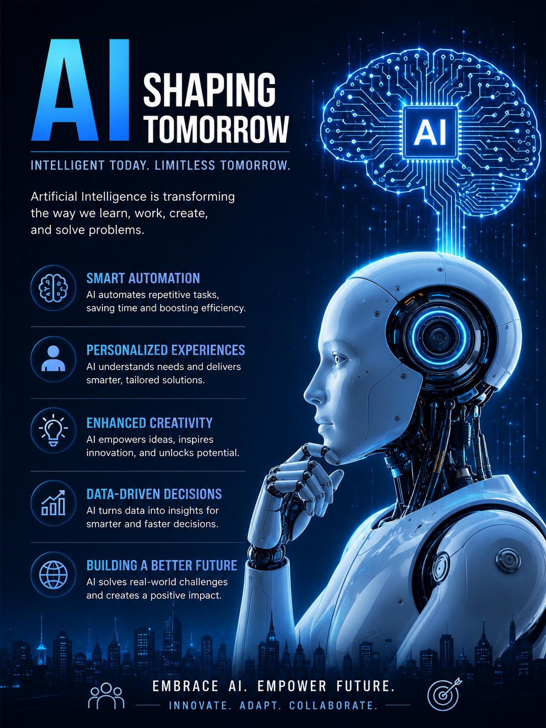 Shaping Future with AI