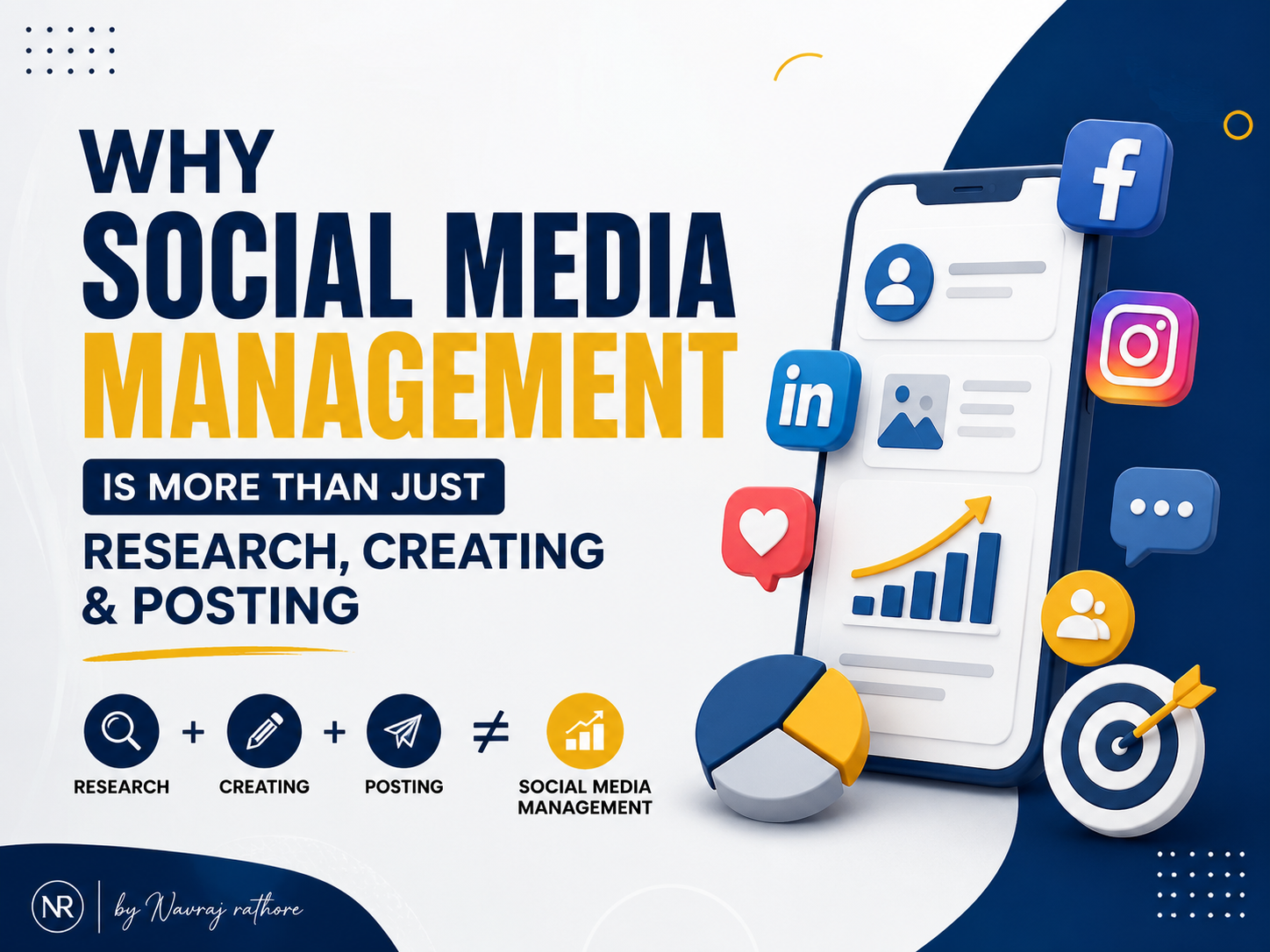 Why Social Media Management Is More Than Just Posting Content