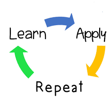 Learn. Apply. Repeat.