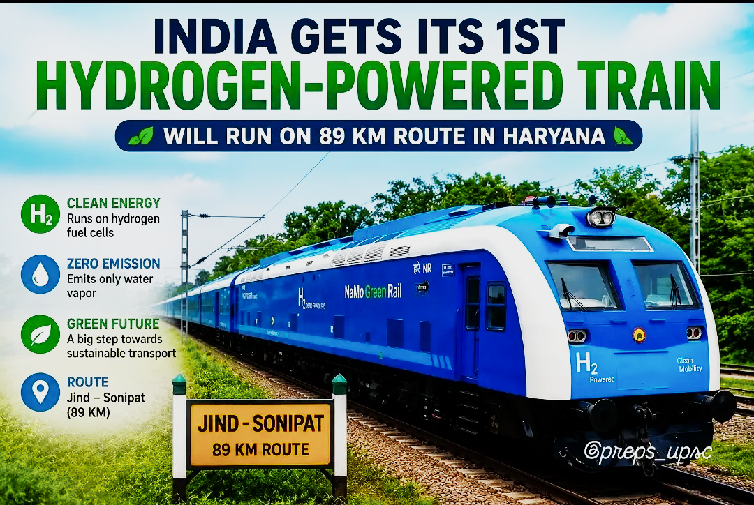 🚆 The Future Runs on Hydrogen🚂