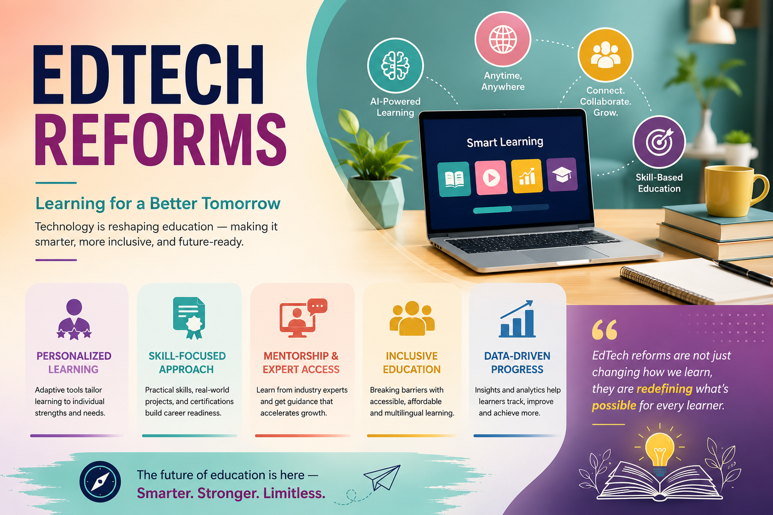 🚀 EdTech Reforms: Learning for the Future✨