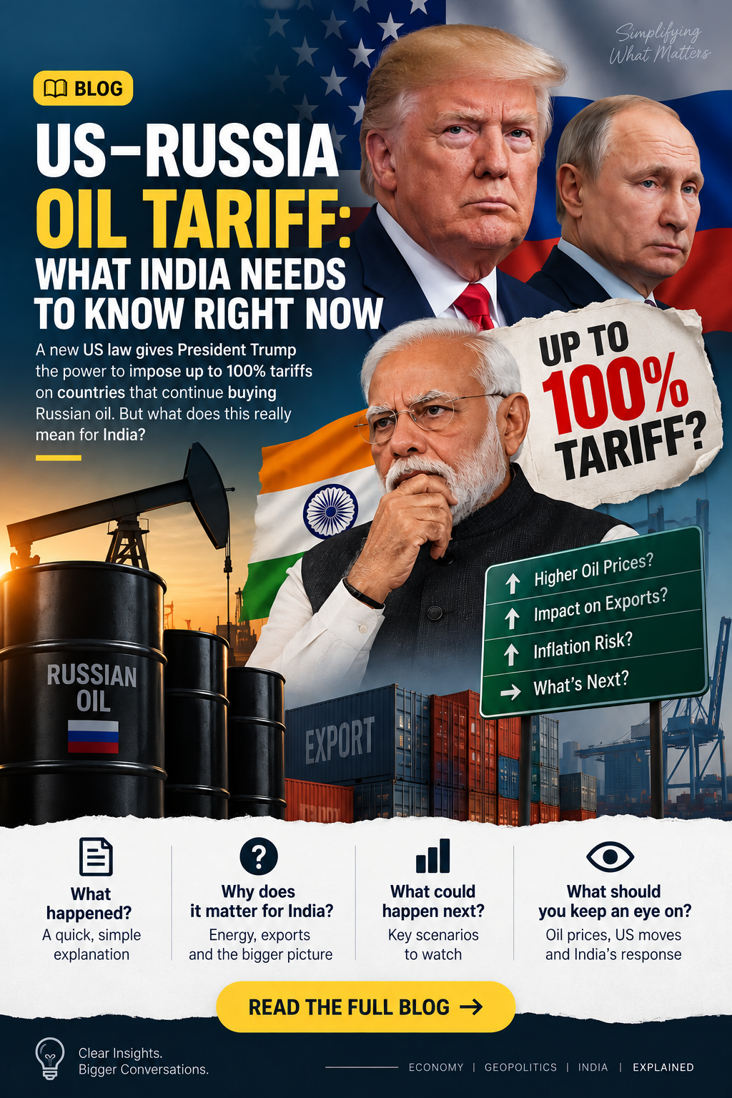 US–Russia Oil Tariff: What India Needs to Know Right Now